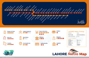 Lahore Orange Line Train map timings and fares